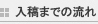 入稿までの流れ