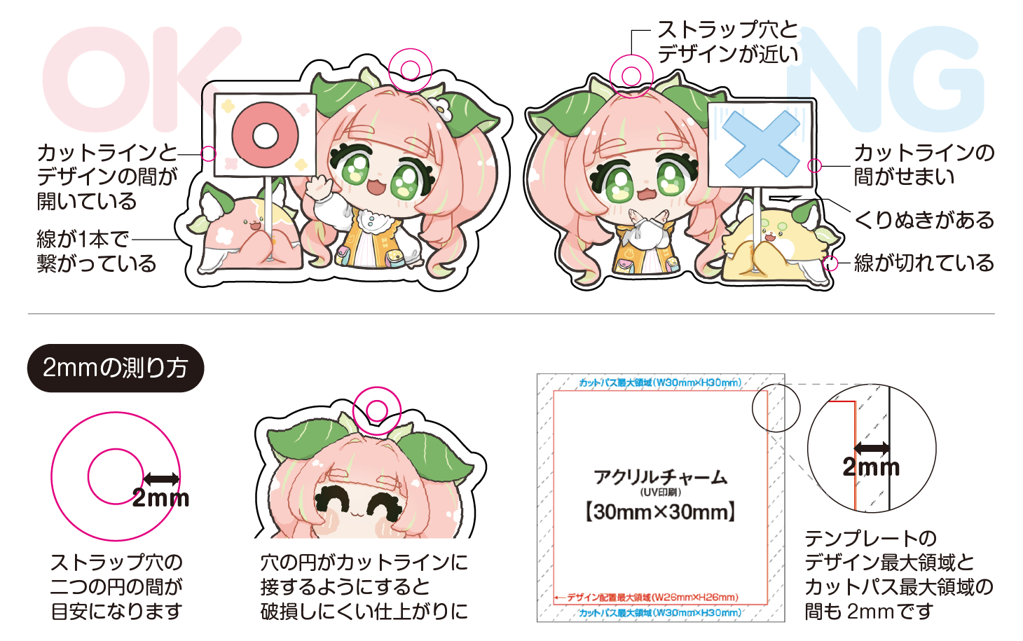 カットラインの作り方