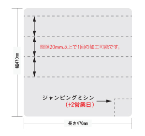 ミシン目加工