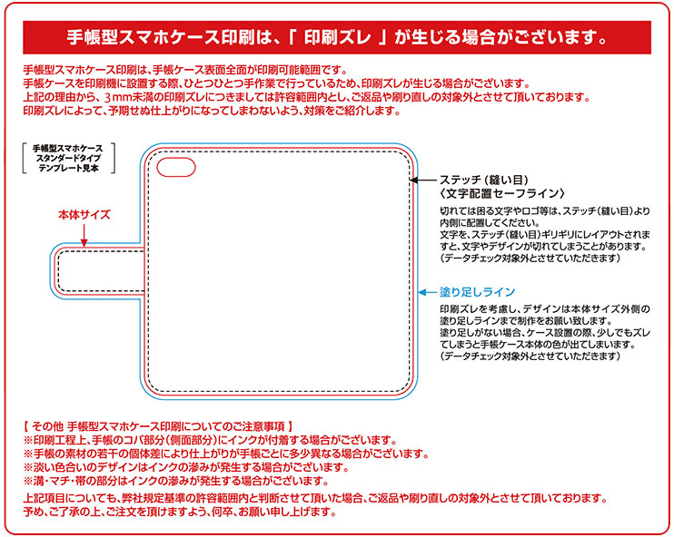 お届け頂くデータに関して