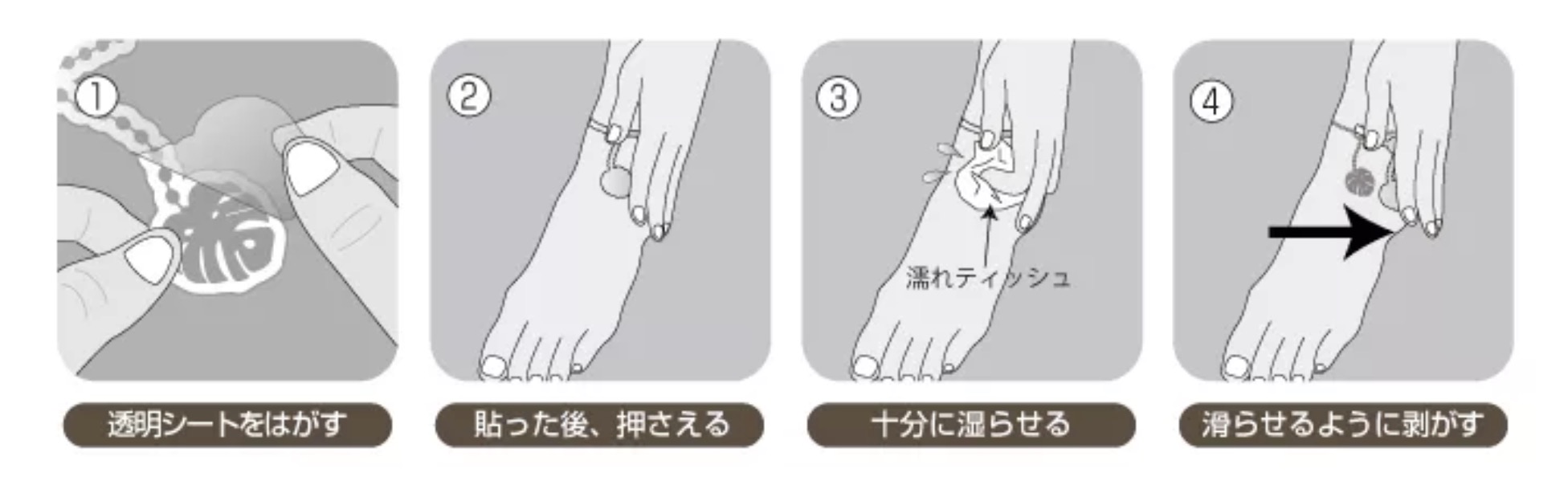 タトゥーシールの貼り方