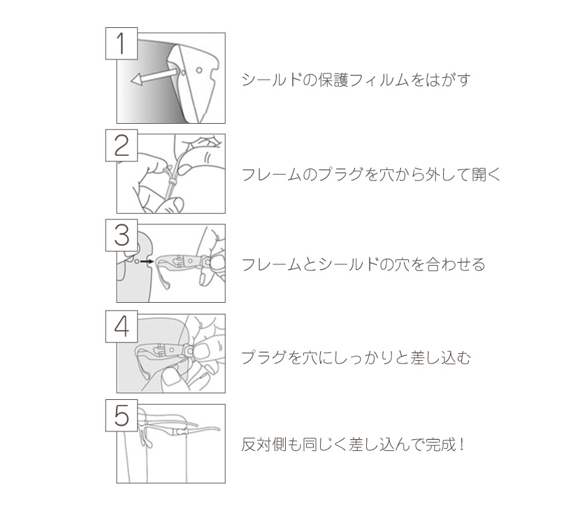 フェイスシールドの特徴